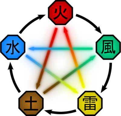 Яндекс.Картинки