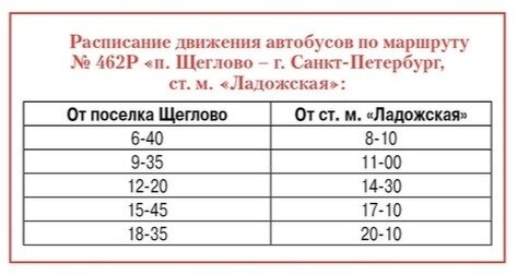 Автобус спб маршрут расписание. 462 Автобус расписание. Автобус от Ладожской до Всеволожска. 462 Автобус расписание Всеволожск. Маршрутка 462 Рахья Ладожская.