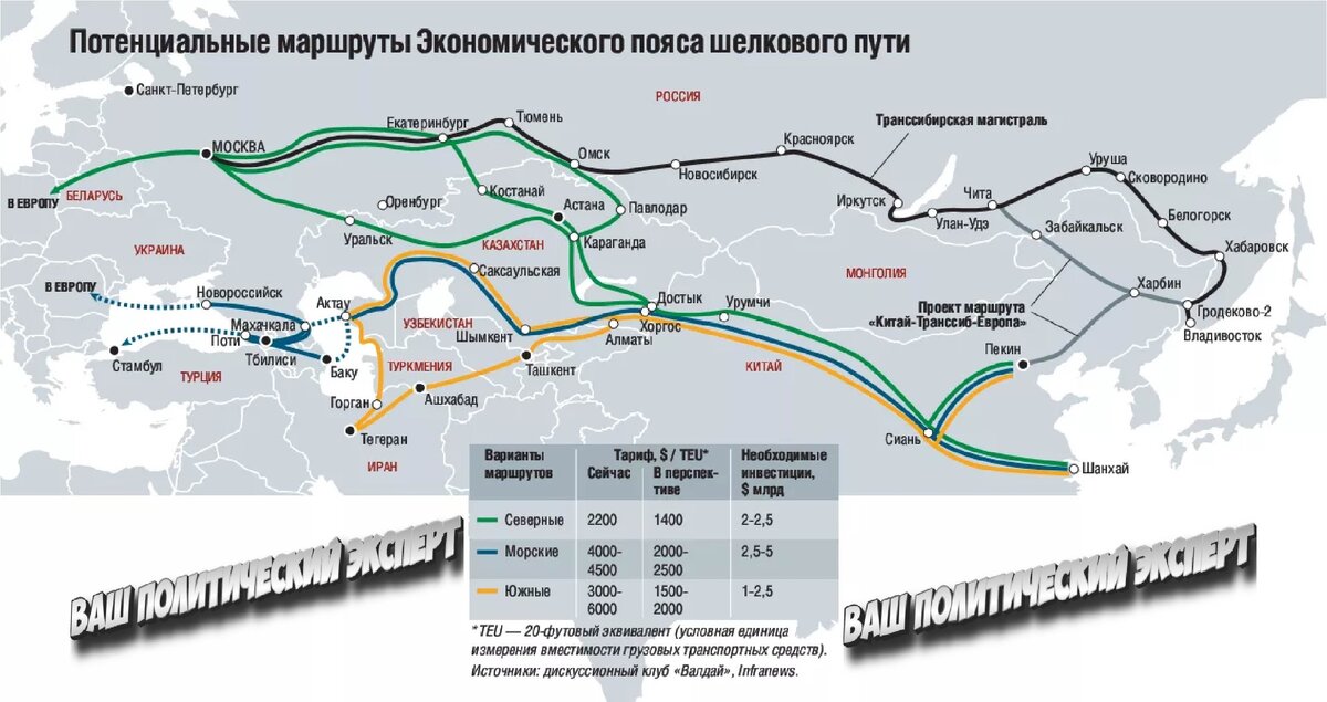 Все варианты путей направлены мимо Незалежной