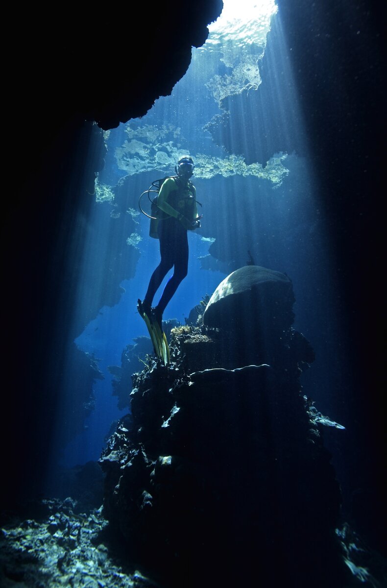 Погружения, совершаемые в пещерах.