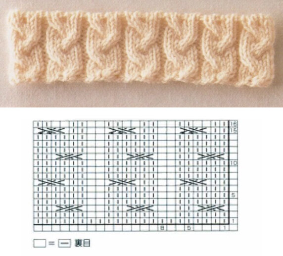 Схема из интернета