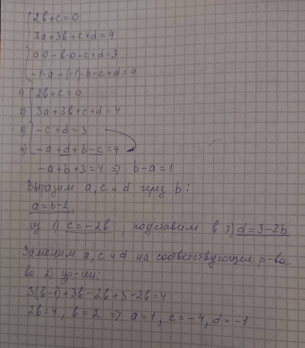 Задание №9 из нового профиля ЕГЭ. Параболы, гиперболы, модули, синусоиды. |  БЕС.Полезный информ | Дзен