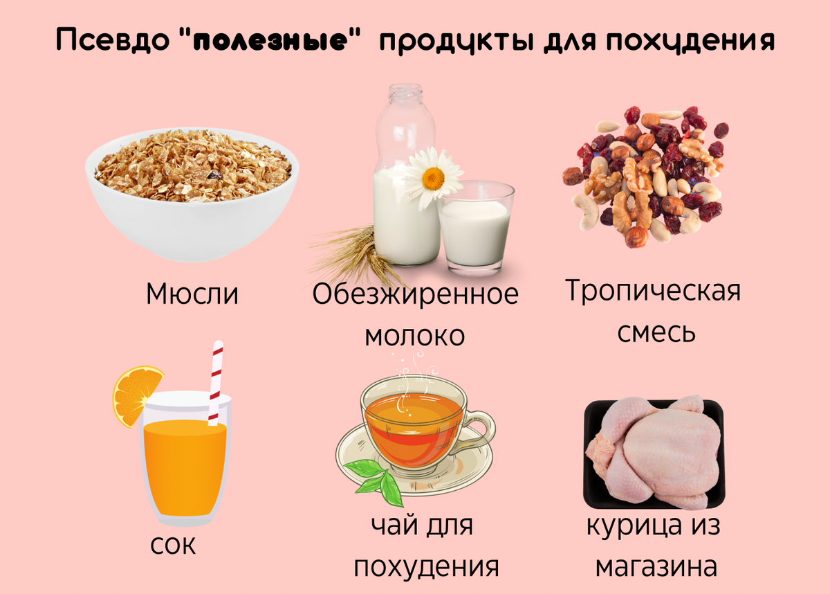 6 не диетических продуктов | Психолог - диетолог | Дзен