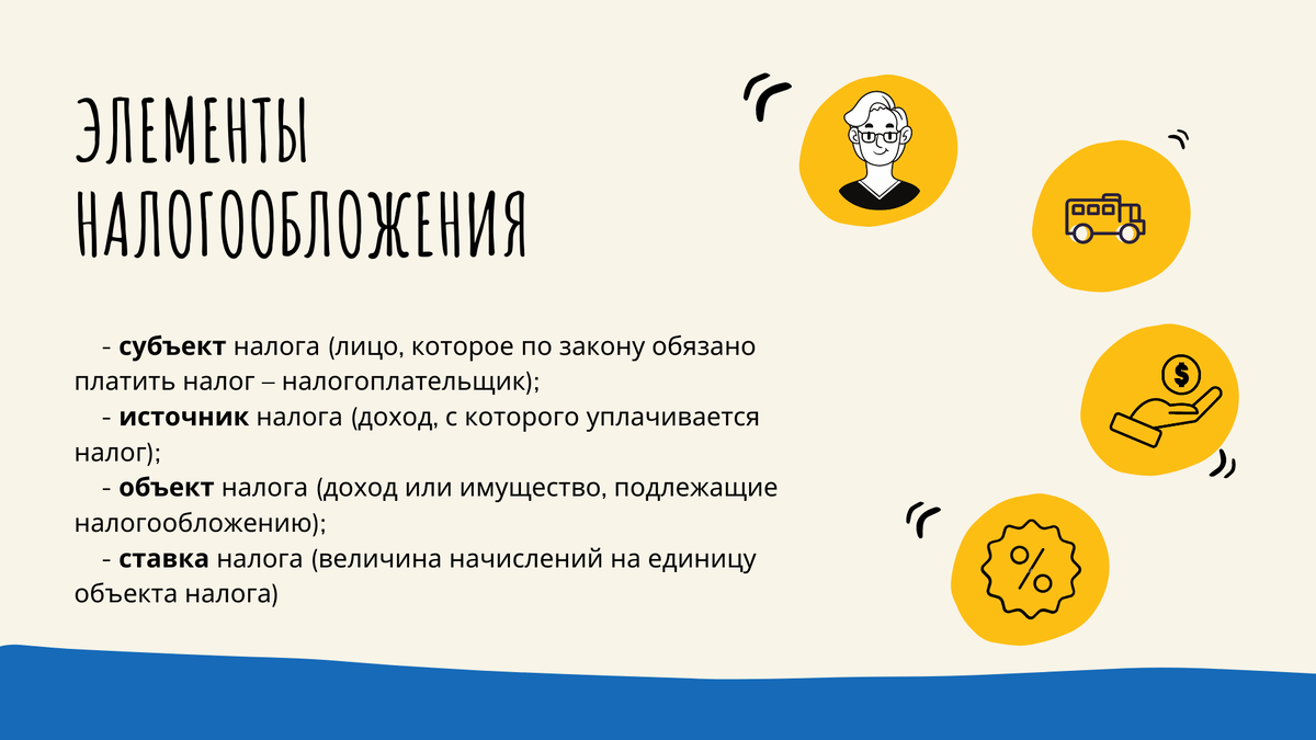 Налоги и вся их шелуха | ЕГЭ на минималках | Дзен