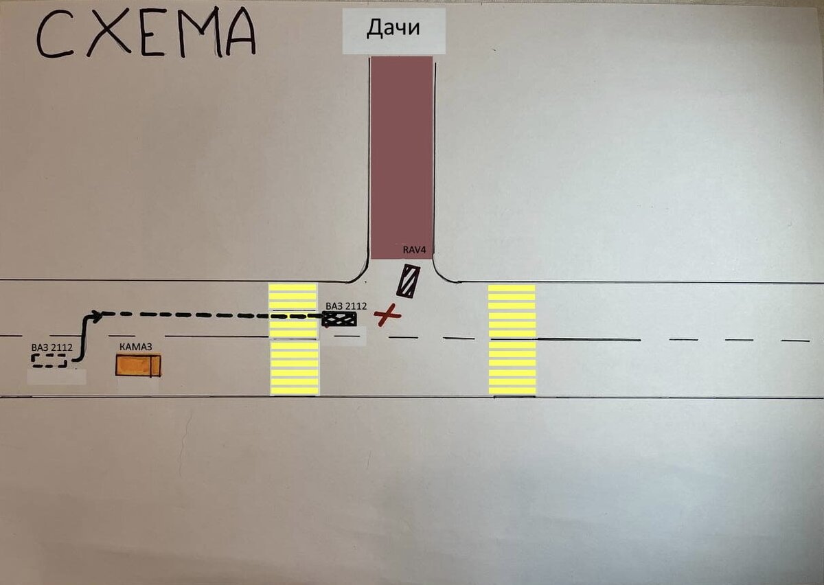 Обгон на пешеходном переходе наказание в 2025