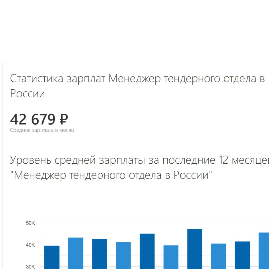 Листайте карусель