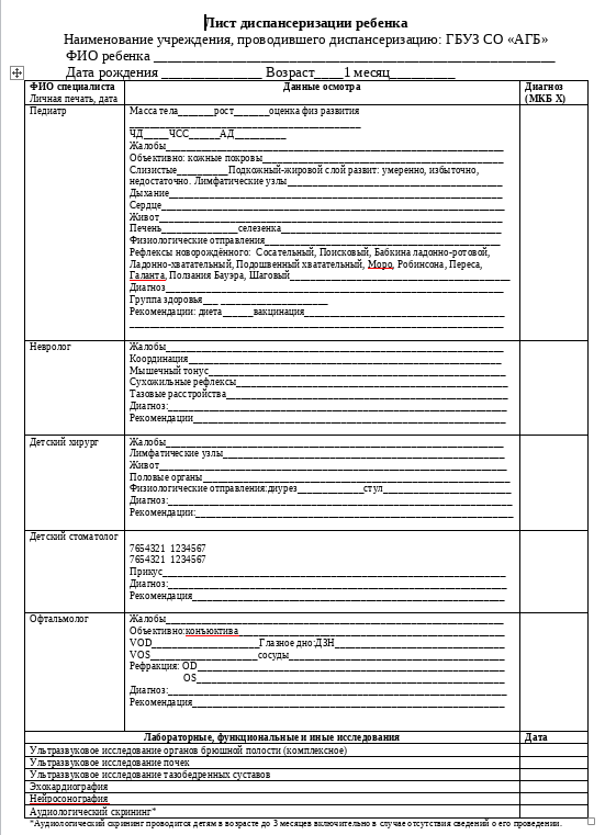 Общий вид шаблона