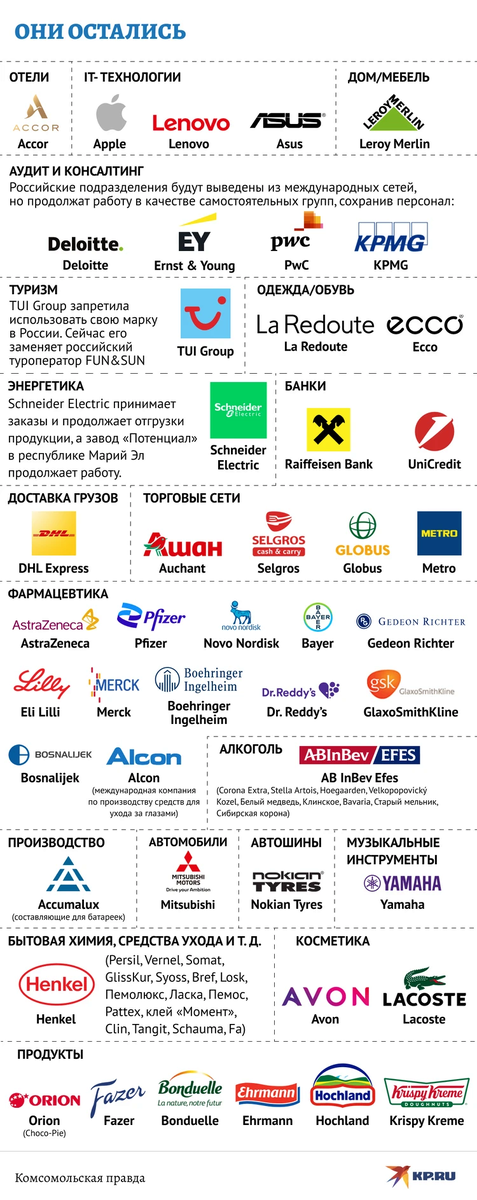 Фото: Дмитрий ОРЛОВ 
