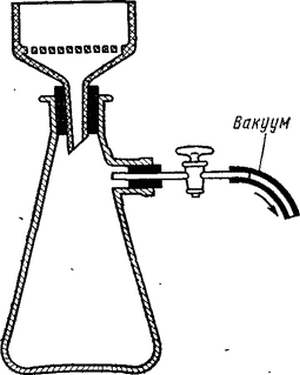 Колба бунзена рисунок