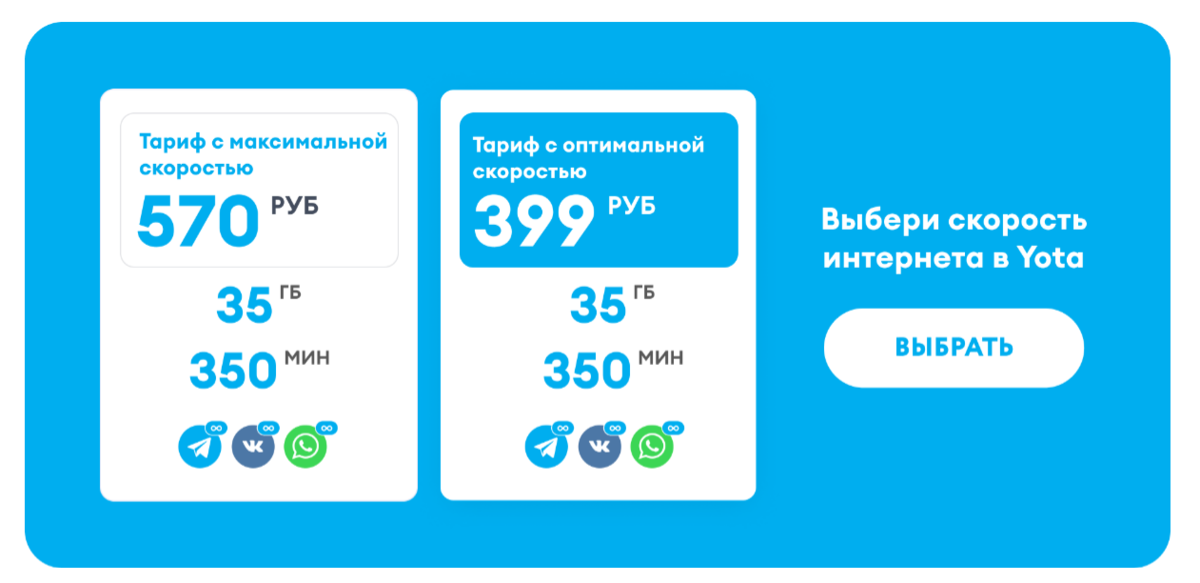 Yota тарифы 2024 для телефона с интернетом. Yota тарифы. Тариф йота оптимальный. Yota безлимитный интернет. Ejnf тариф.