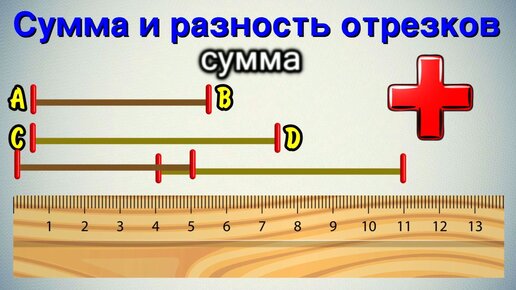 Сумма длин 2 отрезков. Сумма и разность отрезков. Промежуток и отрезок разница. Разница отрезков. Что называют отношением 2 отрезков.