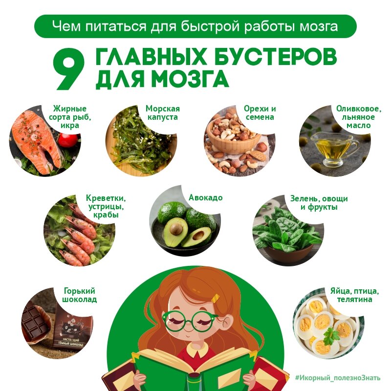 9 бустеров для работы мозга или пища для ума