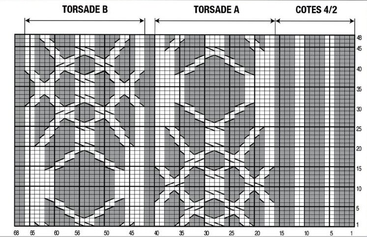 Схема узора.