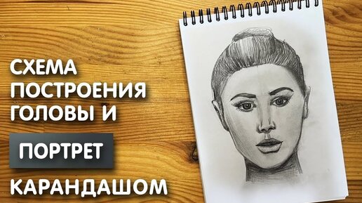 Download Video: Как нарисовать портрет человека карандашом | Схема построения головы поэтапно