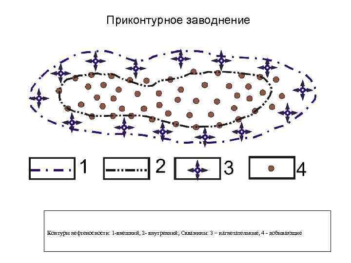 В пределах внутреннего контура нефтеносности карта эффективных толщин является