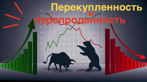 Перекупленность и перепроданность + торговая стратегия.