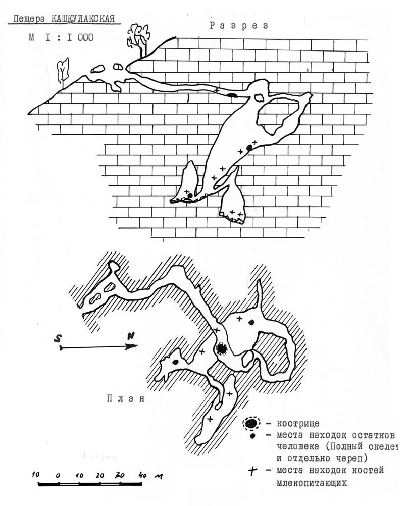 Схемы пещер. Кашкулакская пещера карта. Кашкулакская пещера в Хакасии. Пещера в Хакасии Кашкулакская пещера. Кашкулакская пещера в Хакасии на карте.