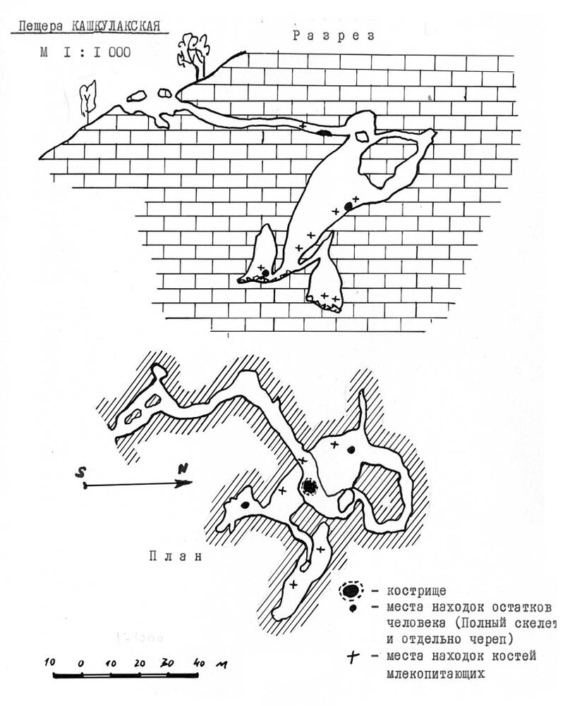 Пещера кашкулак карта