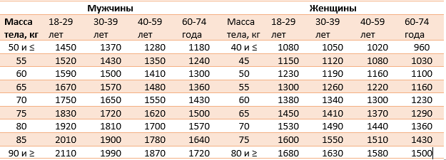 Спасибо, что уделяете нашему каналу свое время! Мы стараемся для ВАС!