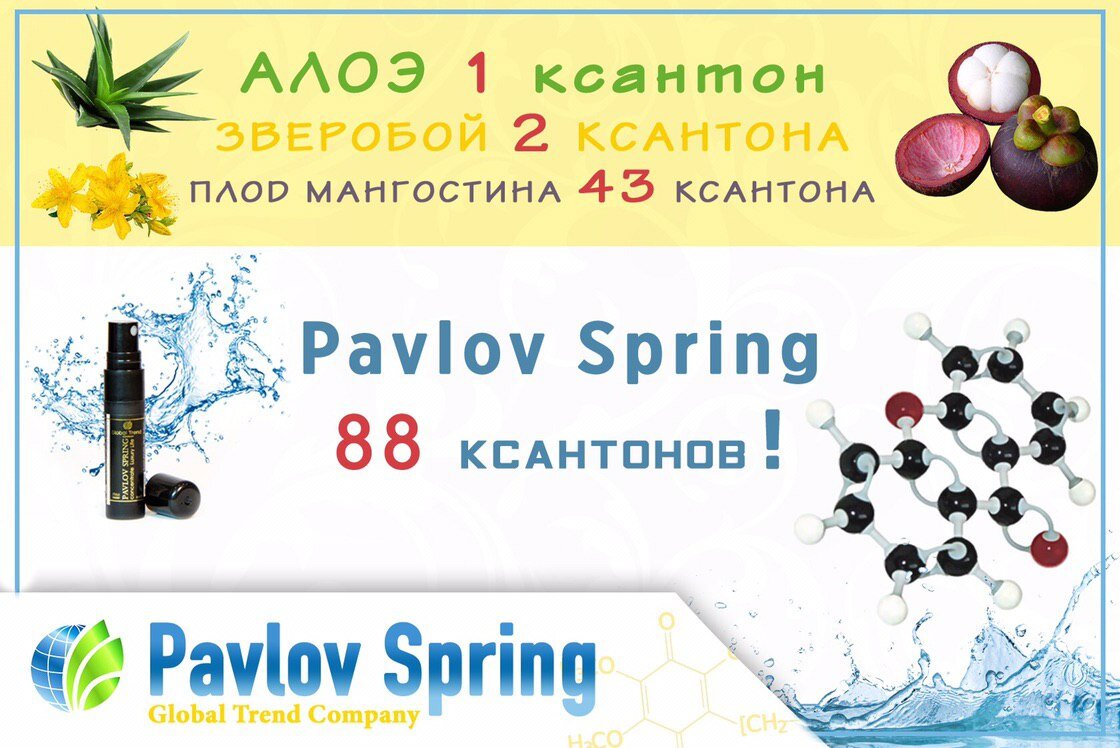 Продукция глобал тренд картинки