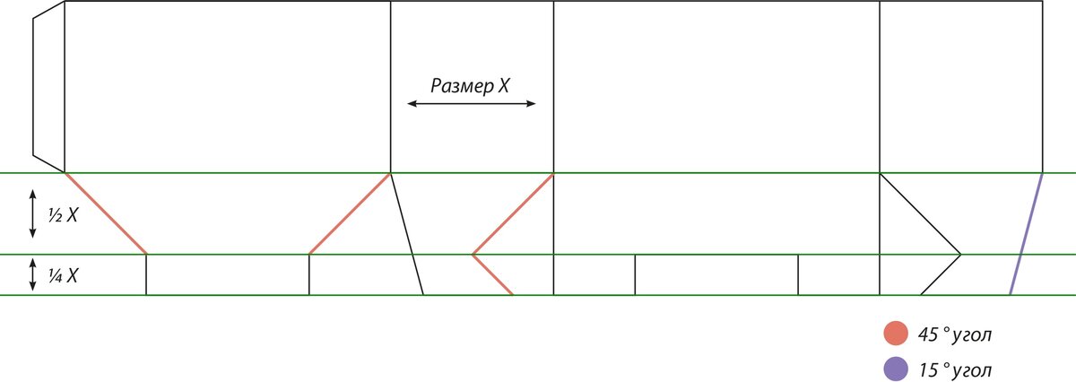 Развертка дно автомат чертеж скачать