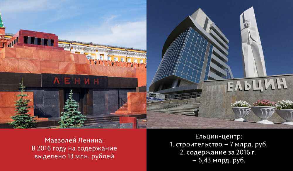 Снимок с сайта: https://www.yaplakal.com/forum7/topic1686631.html