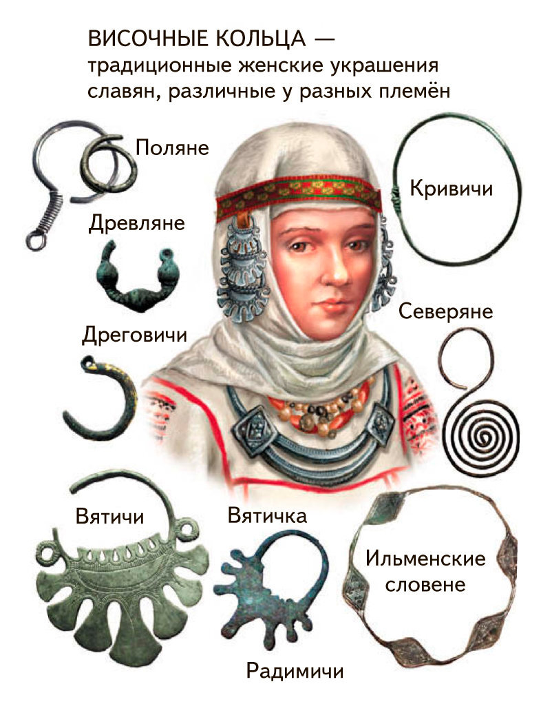 украшения древних славян картинки