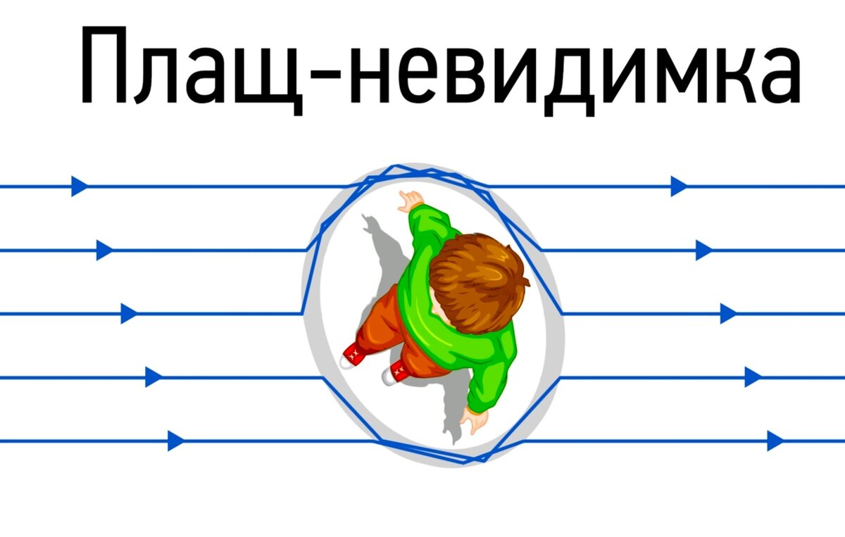 Как стань невидимкой