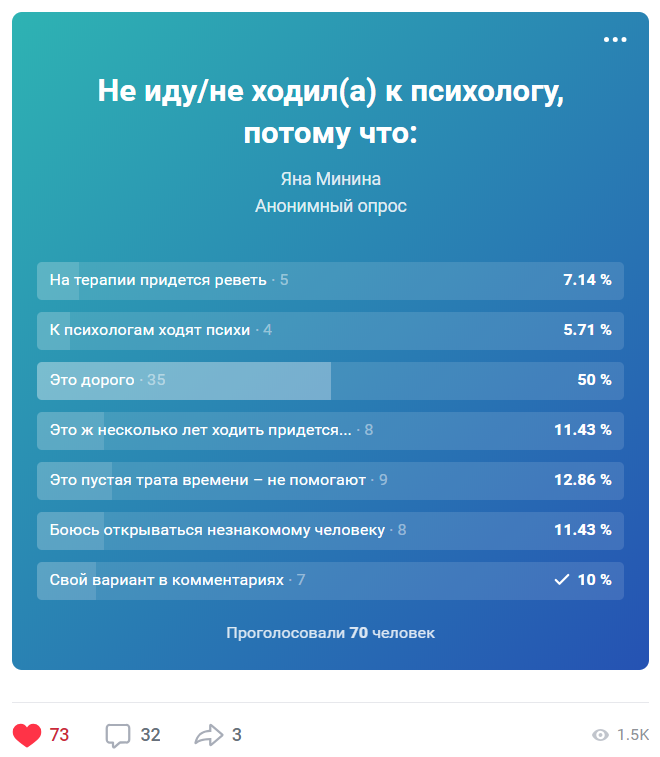 8 самых распространенных сексуальных комплексов