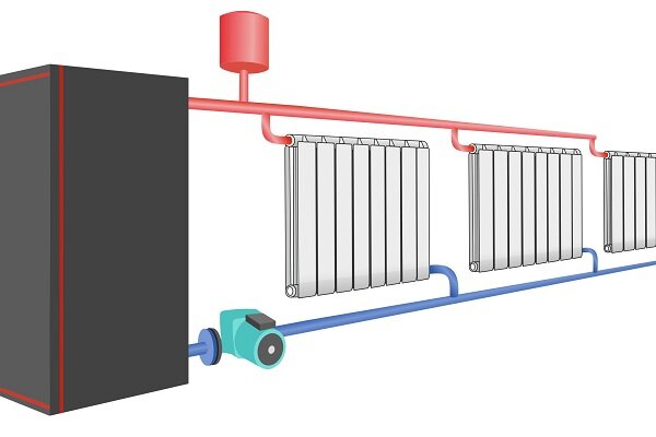 Как провести отопление от котла