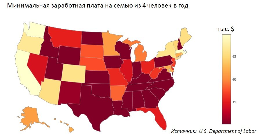 Зарплаты в штатах сша