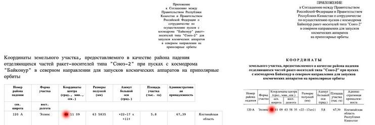 Версии документа с разными координатами (нажмите, чтобы увеличить)