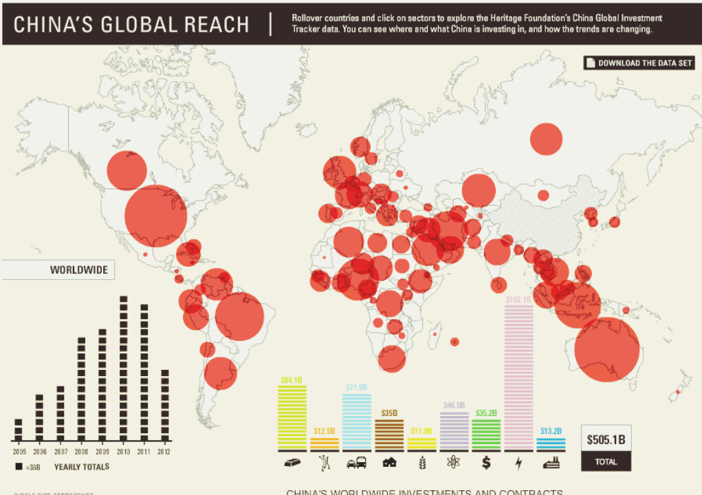Как будто и не осталось земли без китайцев