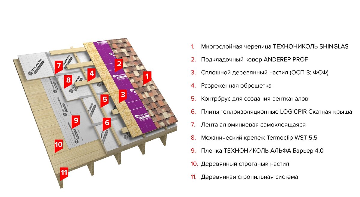 сальса авокадо шинглас