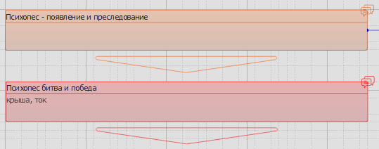Примеры сюжетных карточек