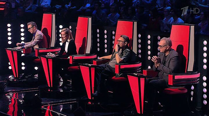 Наставники проекта.