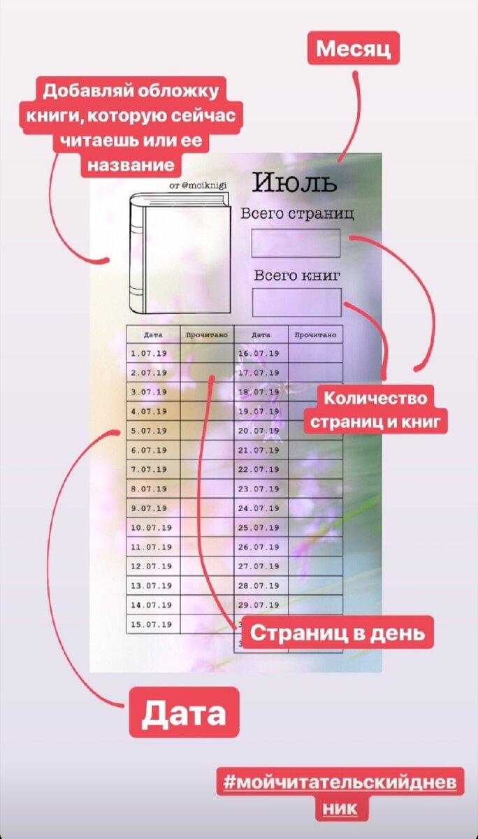 Источник: https://www.instagram.com/moiknigi/