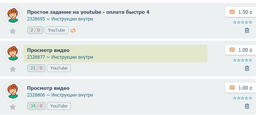 Примерная стоимость заданий