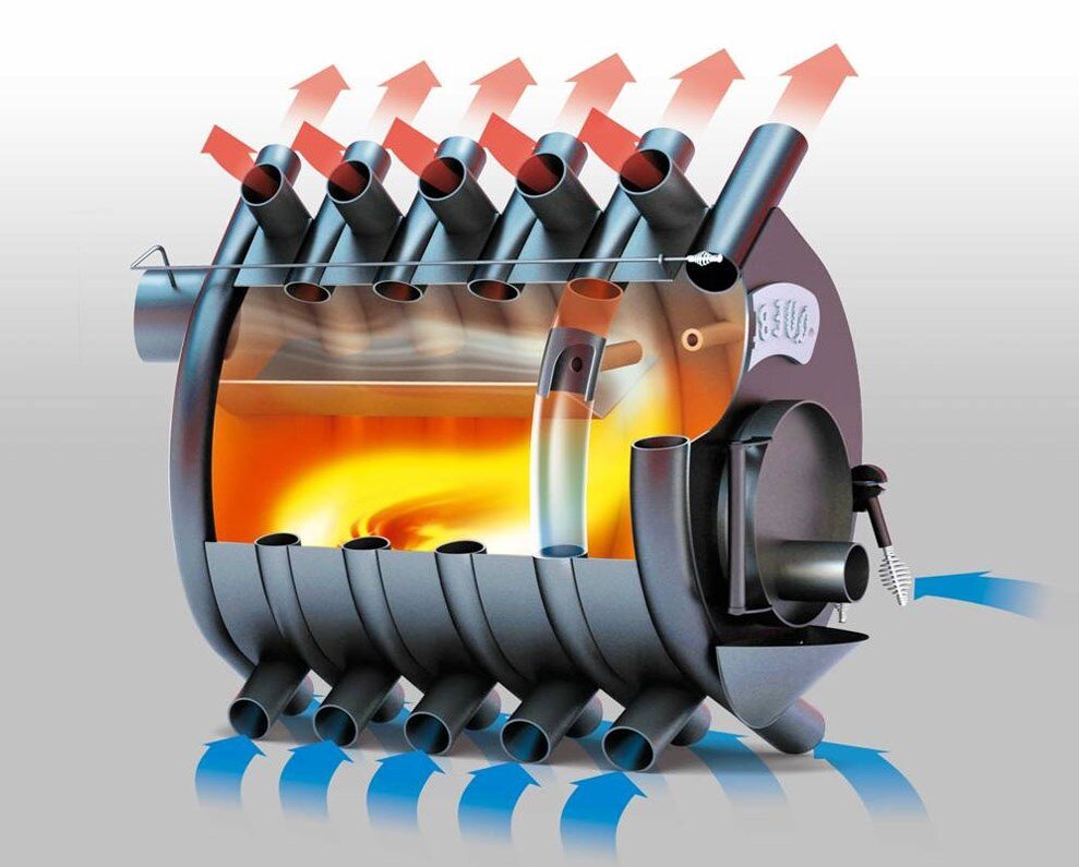 Печи длительного горения: плюсы и минусы