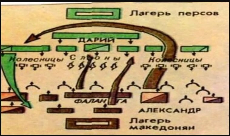 Взято с открытых исчточников