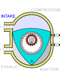 Автор: User:Y_tambe - User:Y_tambe's file, CC BY-SA 3.0, https://commons.wikimedia.org/w/index.php?curid=290591
