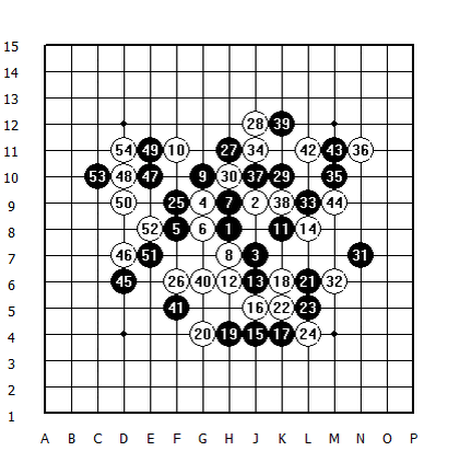 13 тур, Ризванов Э. - Карасев М., = 54