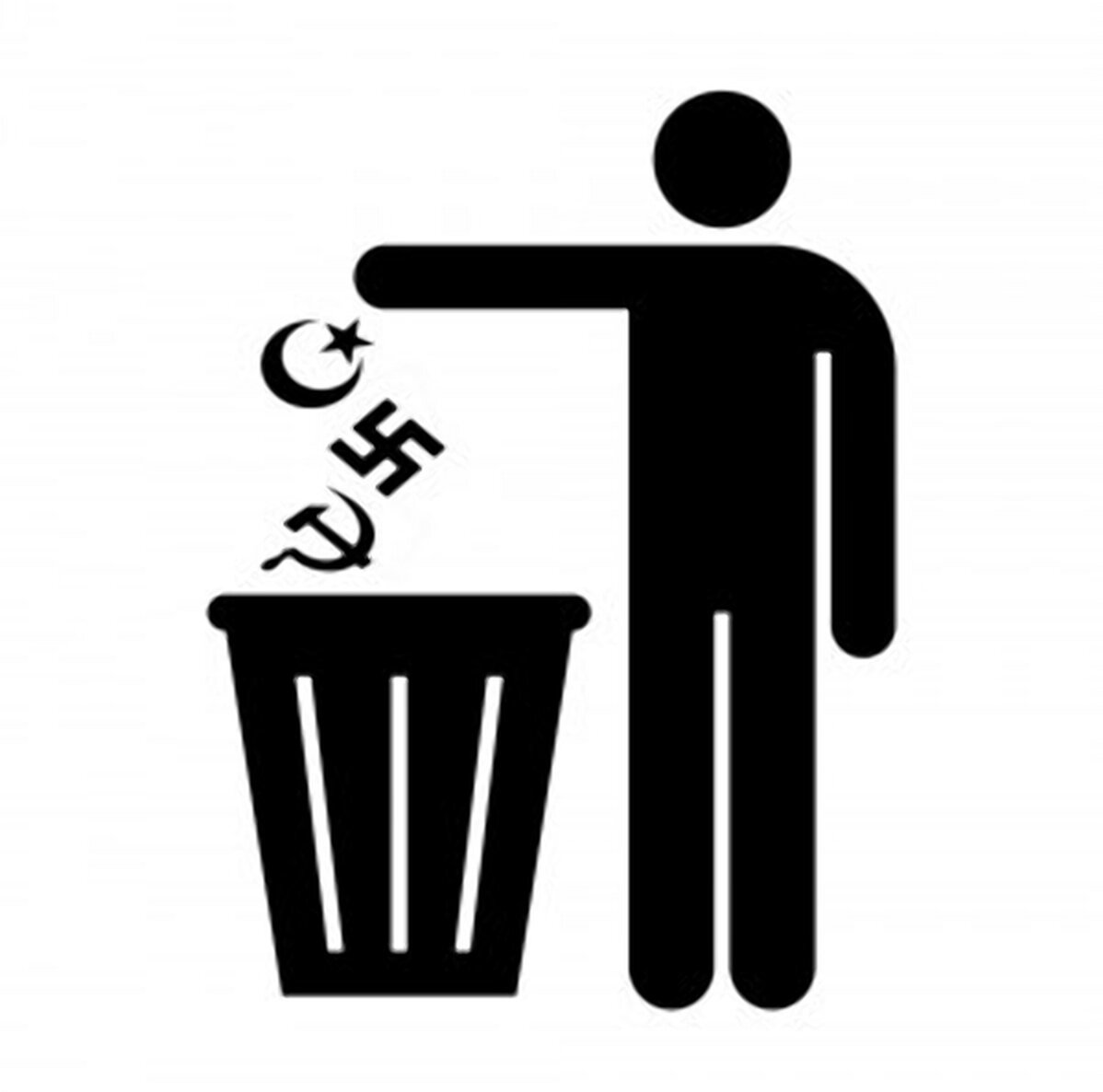 Тоталитарные идеологии разжигающие вражду.