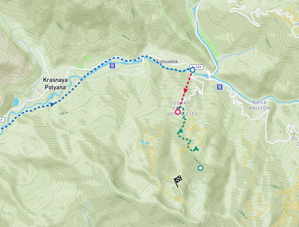 Источник ttrails.ru