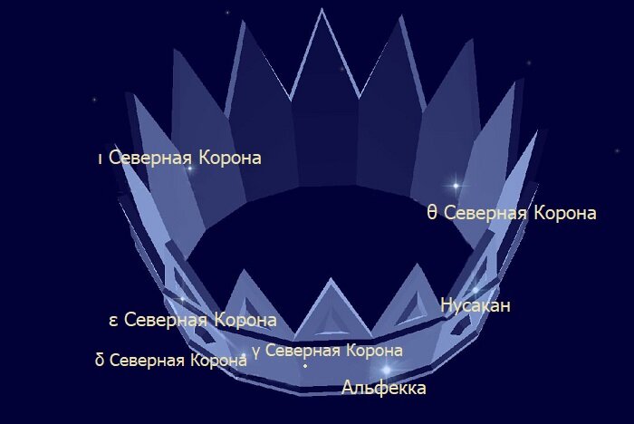 Корона Своими Руками из СИНЕЛЬНОЙ ПРОВОЛОКИ и Фоамирана 