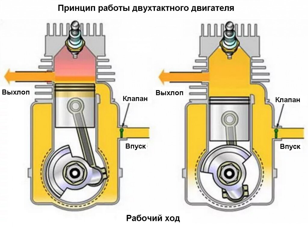 Поршень
