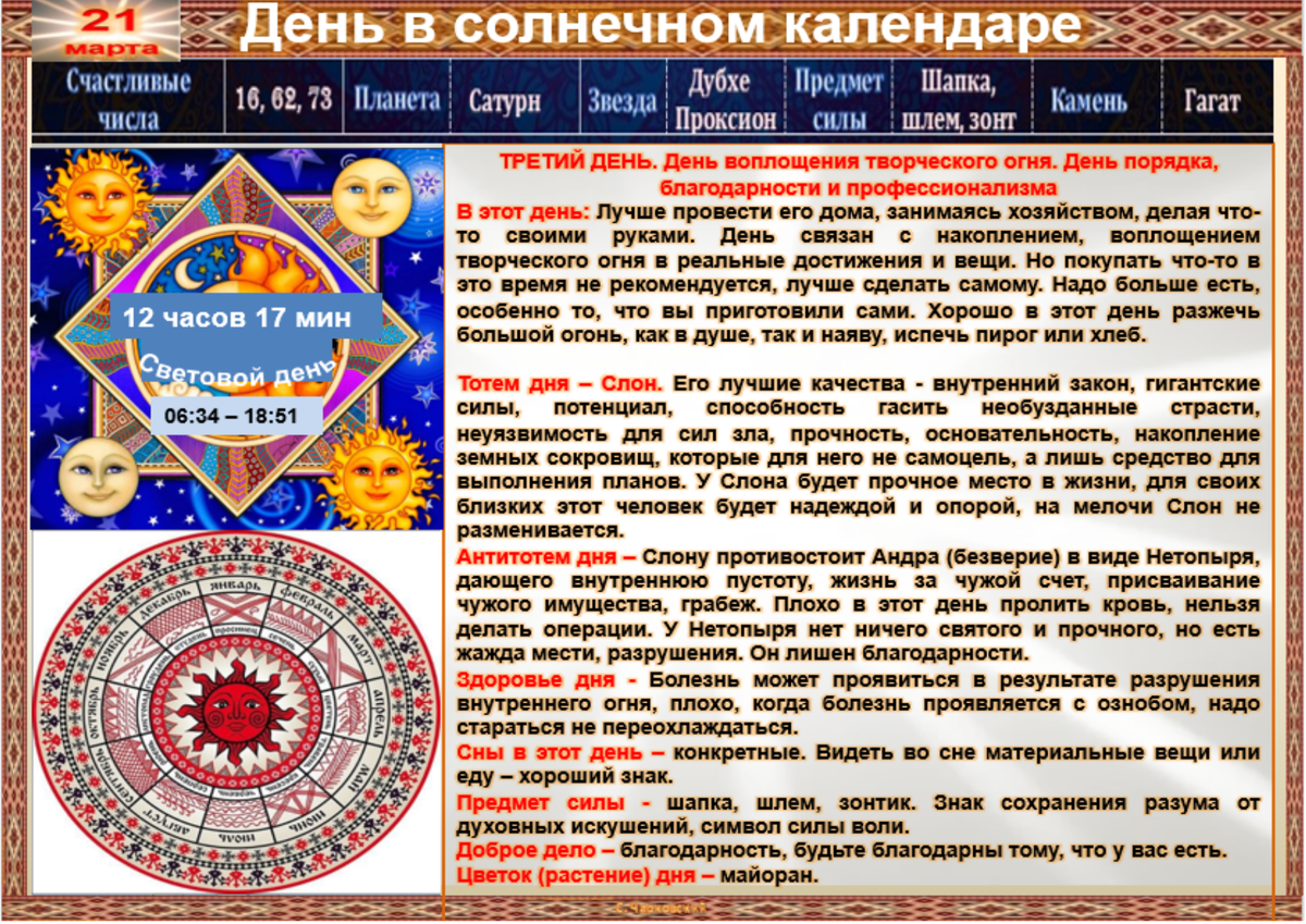 Солнечный календарь это. Солнечный календарь это. Солнечный календарь современный. Солнечный календарь. Солнечный календарь история возникновения.