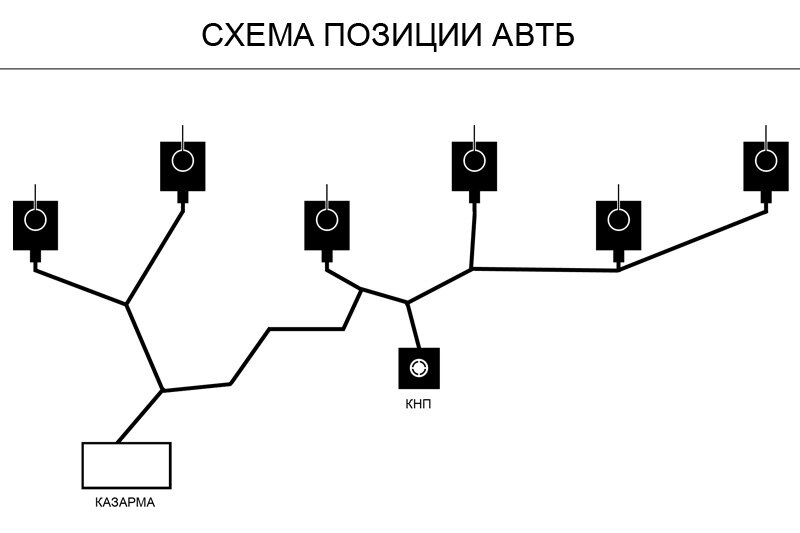 Курилы: Разбитый штормами советский взвод танковых башен 