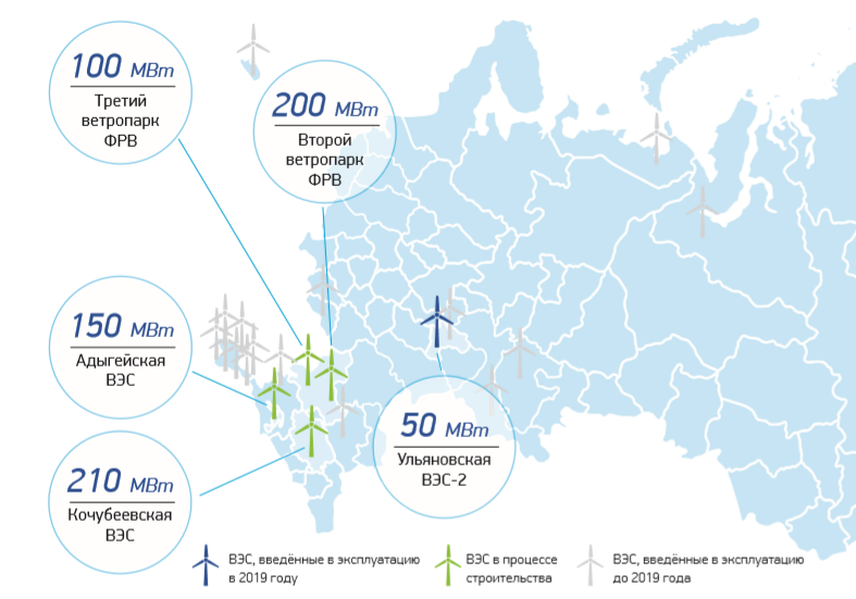 Изменение 2025 году. Ветряные электростанции в России на карте. Самая большая Ветровая электростанция в России.