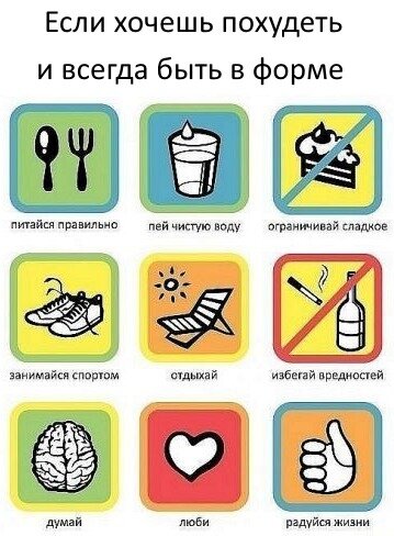 Как похудеть в домашних условиях: что можно сделать без вреда для здоровья | World Fashion Channel